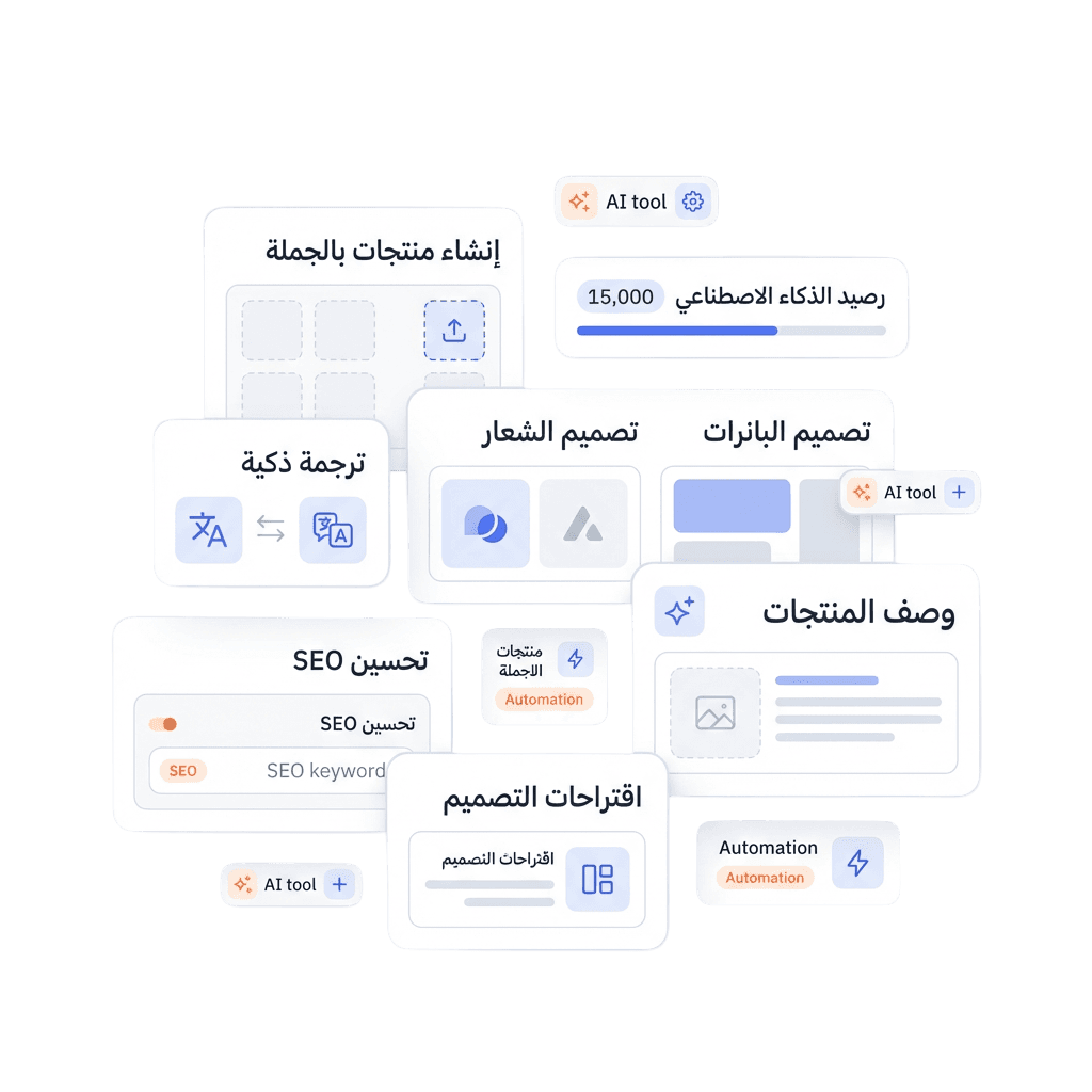 أدوات الذكاء الاصطناعي في مولكم - كتابة وصف المنتجات وتحسين SEO وتصميم الشعار والبانرات والترجمة الذكية
