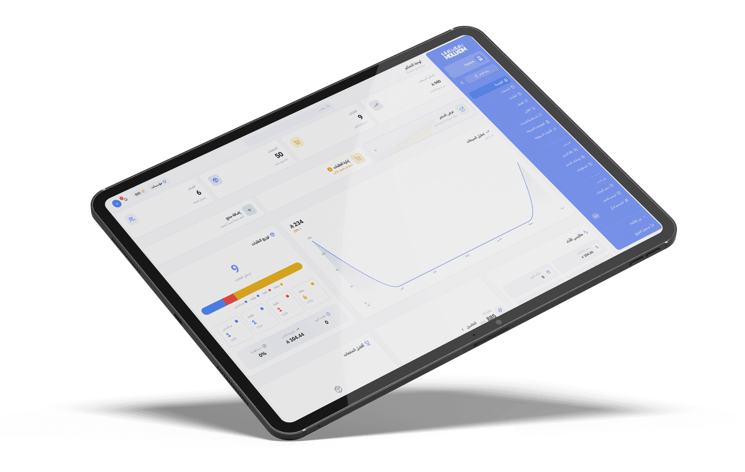 لوحة تحكم مولكم على جهاز آيباد - إدارة المتجر الإلكتروني والطلبات والتحليلات