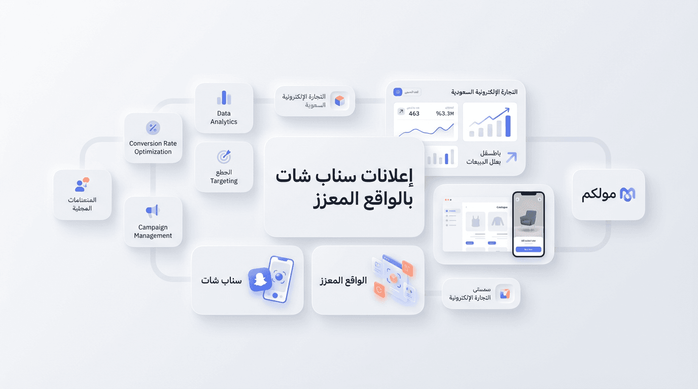 إعلانات سناب شات بالواقع المعزز في 2026: دليل ريادي لمضاعفة مبيعات التجارة الإلكترونية السعودية مع مولكم